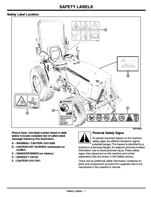 JOHN DEERE 3036E COMPACT UTILITY TRACTOR OPERATOR MANUAL OMLVU22979