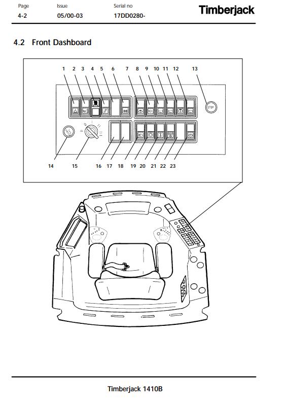 JOHN DEERE 1410B FORWARDER OPERATOR MANUAL F060393