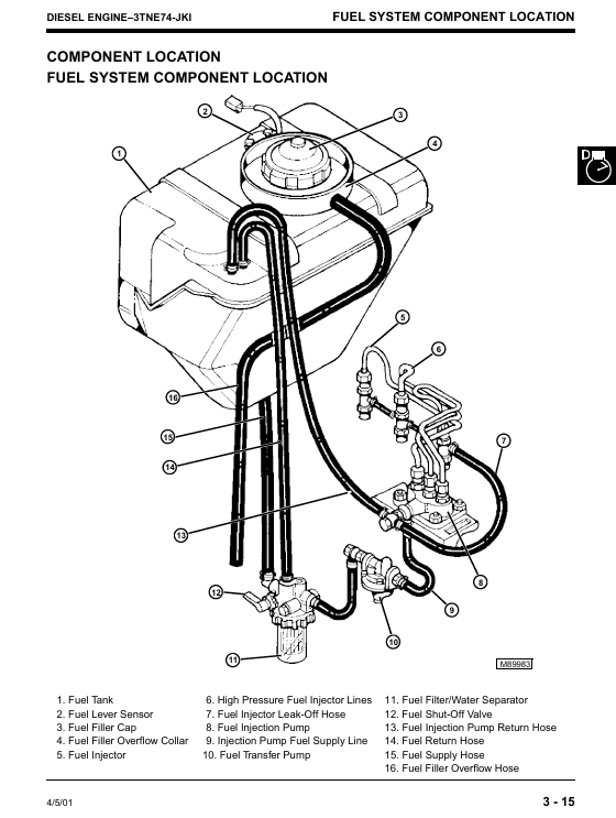 JOHN DEERE 4100 COMPACT UTILITY TRACTOR TECHNICAL MANUAL TM1630