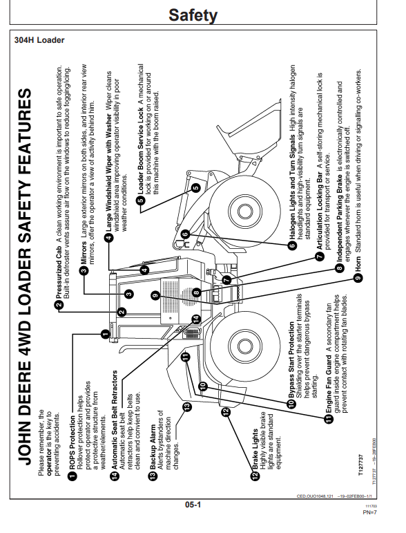JOHN DEERE 304H LOADER OPERATOR MANUAL OMT184550