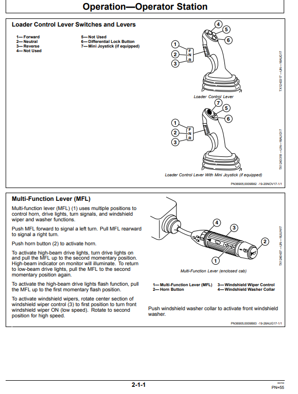 JOHN DEERE 344L 4WD LOADER OPERATOR MANUAL OMT404539X19
