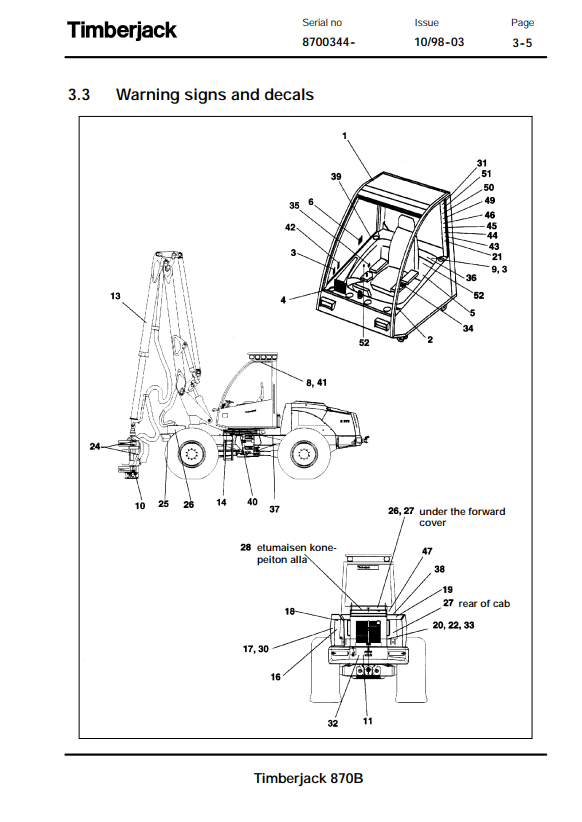 JOHN DEERE 870B TIMBERJACK OPERATOR AND MAINTENANCE MANUAL F056404