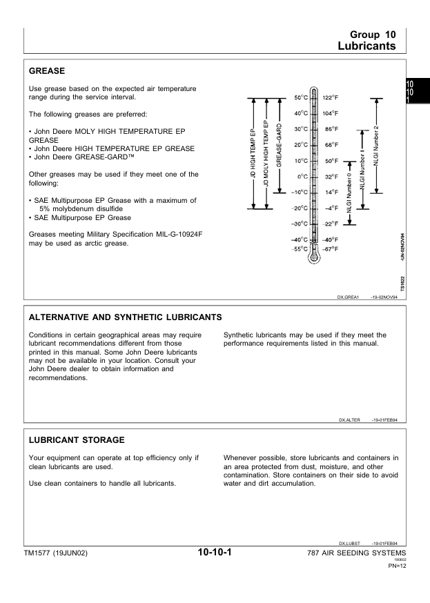JOHN DEERE 787 AIR SEEDING SYSTEM TECHNICAL MANUAL TM1577