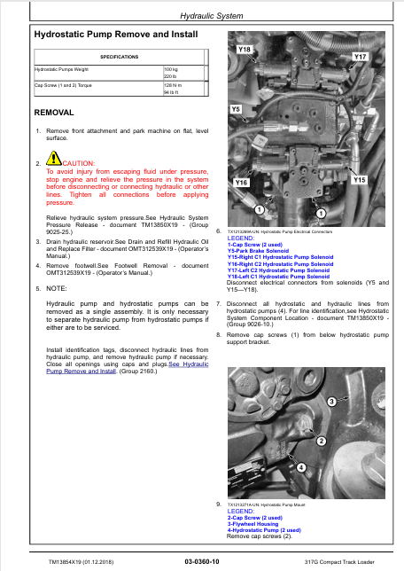 JOHN DEERE 317G COMPACT TRACK LOADER REPAIR MANUAL TM13854X19
