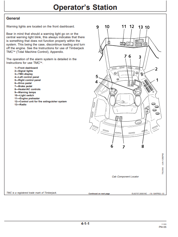JOHN DEERE 1410D FORWARDER OPERATOR MANUAL OMF065866