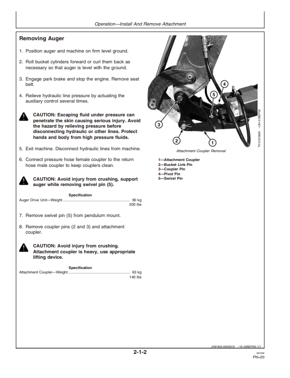 JOHN DEERE PA40 PLANETARY AUGER OPERATOR MANUAL OMT261938