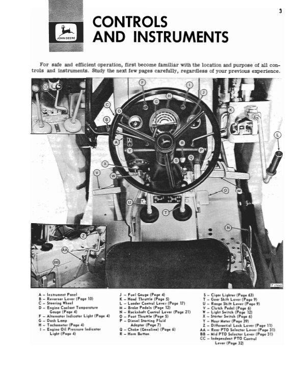 JOHN DEERE JD400 TRACTOR AND LOADER OPERATOR MANUAL OMT32425