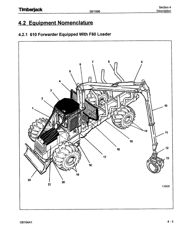 JOHN DEERE TIMBERJACK 610 FORWARDER OPERATOR MANUAL F282852