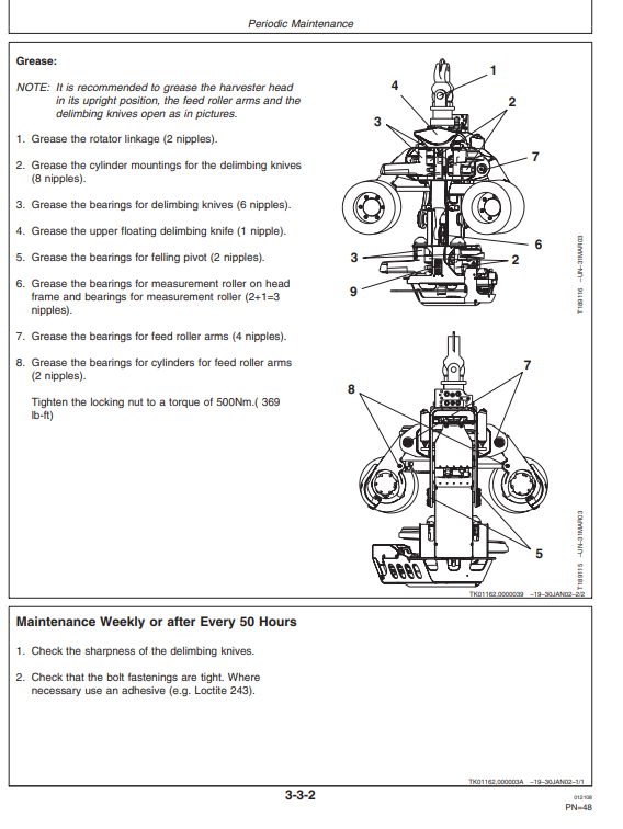 JOHN DEERE H270 HARVESTER HEAD OPERATOR AND MAINTENANCE MANUAL OMF069764