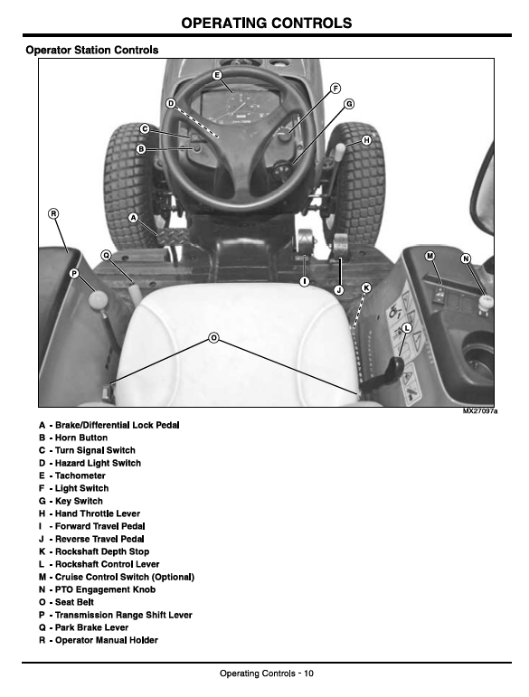 JOHN DEERE 3036E COMPACT UTILITY TRACTOR OPERATOR MANUAL OMLVU22979