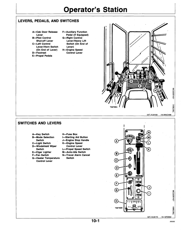 JOHN DEERE 992D-LC EXCAVATOR OPERATOR MANUAL OMT143847
