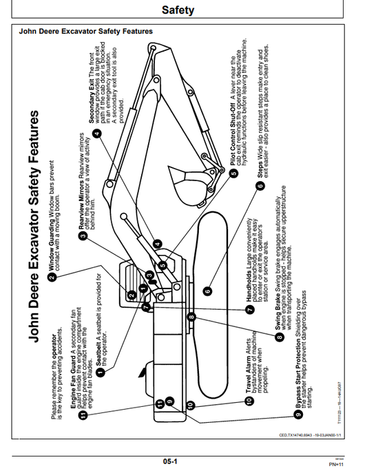 JOHN DEERE 200LC EXCAVATOR OPERATOR MANUAL OMT184836