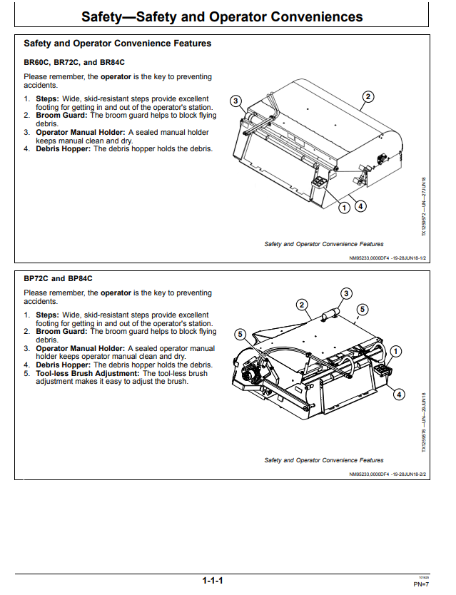 JOHN DEERE BR60C, BR72C, BR84C, BP72C AND BP84C PICK-UP BROOM OPERATOR MANUAL OMT414909X19