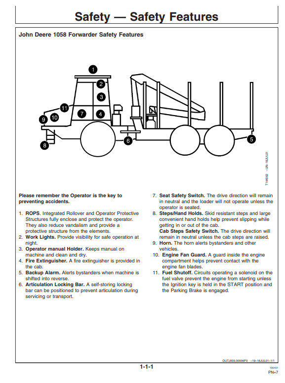 JOHN DEERE 1058 FORWARDER OPERATOR MANUAL OMF062281