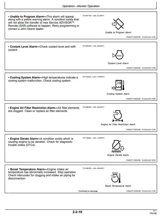JOHN DEERE 250GLC EXCAVATOR OPERATOR MANUAL OMT351369X19