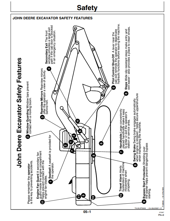 JOHN DEERE 690E LC EXCAVATOR OPERATOR MANUAL OMT162125