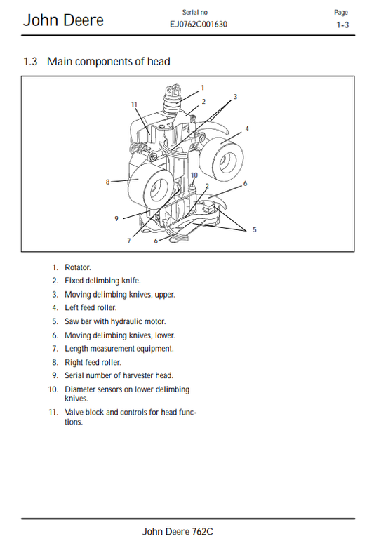 JOHN DEERE H270E HARVESTER HEAD OPERATOR INSTRUCTION MANUAL F075697