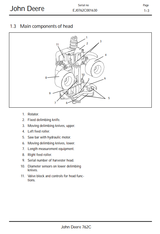 JOHN DEERE 762C HARVESTER HEAD OPERATOR AND MAINTENANCE MANUAL F069797