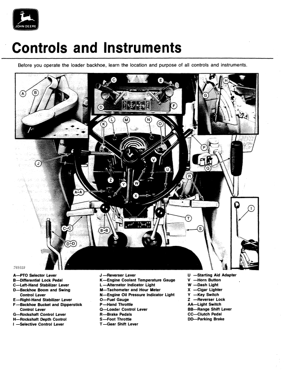 JOHN DEERE 401C BACKHOE LOADER OPERATOR MANUAL OMT72114
