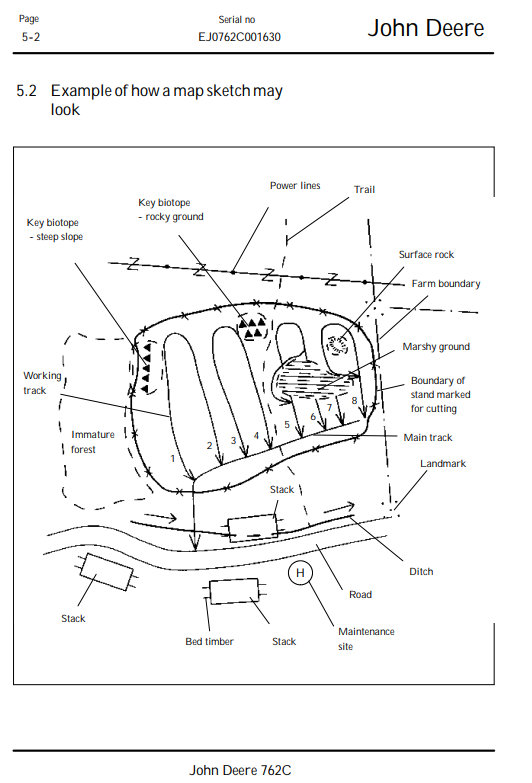 JOHN DEERE H270E HARVESTER HEAD OPERATOR INSTRUCTION MANUAL F075697
