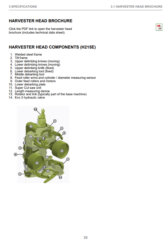 WARATAH H215E HARVESTER HEAD OPERATOR INSTRUCTION MANUAL F674290WA