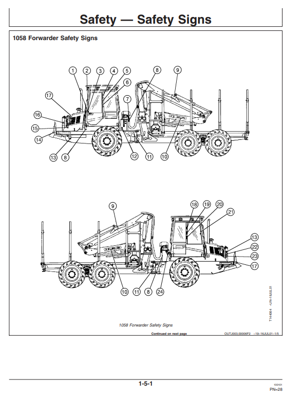 JOHN DEERE 1058 FORWARDER OPERATOR MANUAL OMF062281