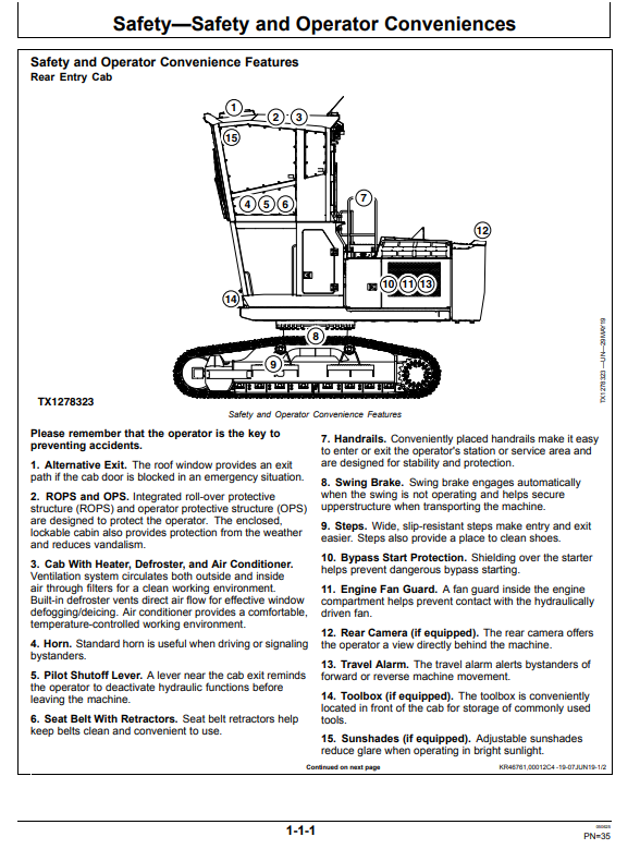 JOHN DEERE 2654G AND 2654GLC FORESTRY EXCAVATOR OPERATOR MANUAL OMT388074X19