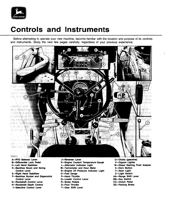 JOHN DEERE JD300-B BACKHOE LOADER OPERATOR MANUAL OMT56369