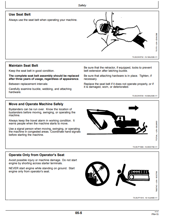 JOHN DEERE 200LC EXCAVATOR OPERATOR MANUAL OMT184836