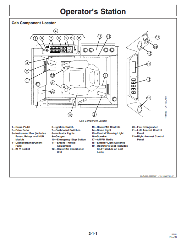 JOHN DEERE 1058 FORWARDER OPERATOR MANUAL OMF062281