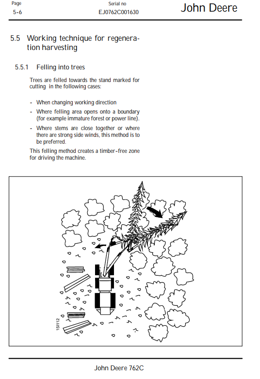 JOHN DEERE H270E HARVESTER HEAD OPERATOR INSTRUCTION MANUAL F075697