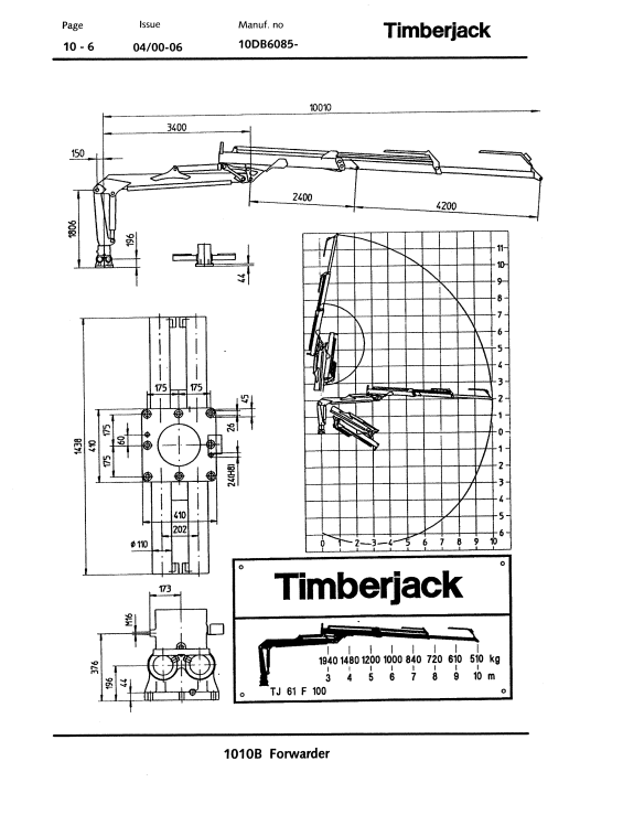 JOHN DEERE 1010B FORWARDER OPERATOR MANUAL F060208