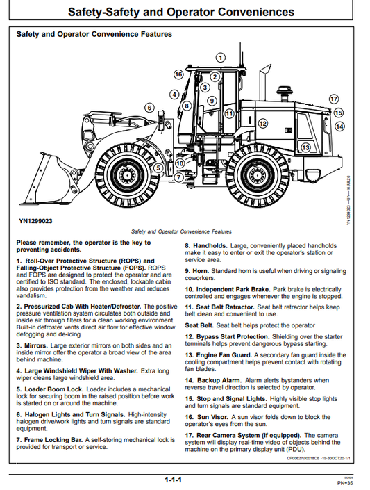 JOHN DEERE 644 G 4WD LOADER OPERATOR MANUAL OMT528231X019