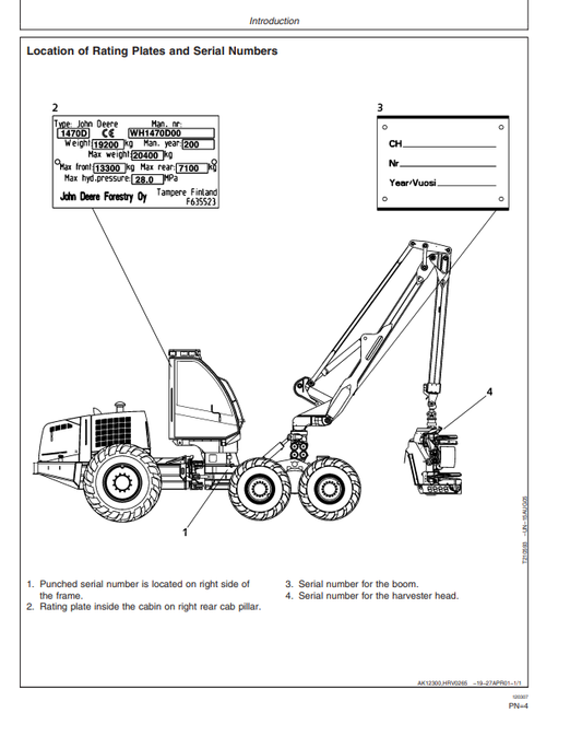 JOHN DEERE 1470D HARVESTER OPERATOR MANUAL OMF070281