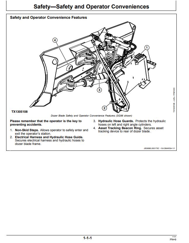 JOHN DEERE SG96 AND SG96A DOZER BLADE OPERATOR MANUAL OMT432261X019