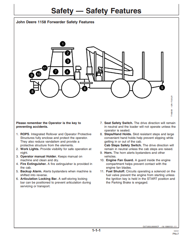 JOHN DEERE 1058 FORWARDER OPERATOR MANUAL OMF062282