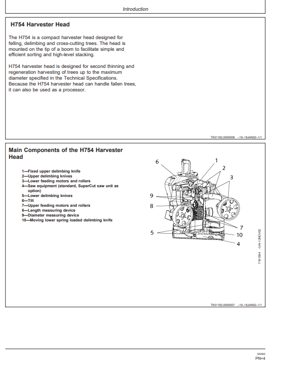 JOHN DEERE H754 HARVESTER HEAD OPERATOR AND MAINTENANCE MANUAL OMF069700