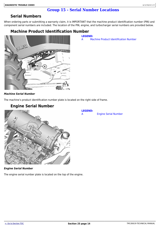 JOHN DEERE 3033R, 3038R, 3039R, 3045R, 3046R COMPACT UTILITY TRACTOR DIAGNOSTIC AND REPAIR TECHNICAL MANUAL TM130619