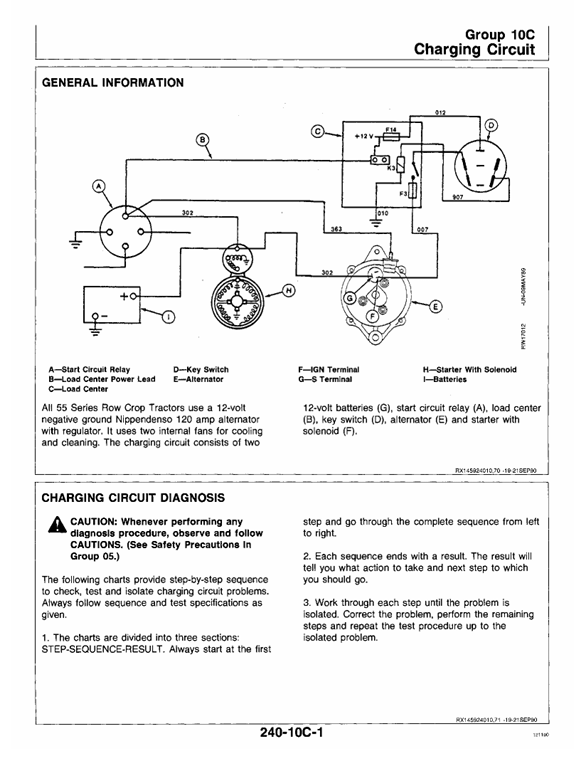 JOHN DEERE 4055, 4255, 4455 TRACTOR OPERATION AND TEST TECHNICAL MANUAL TM1459