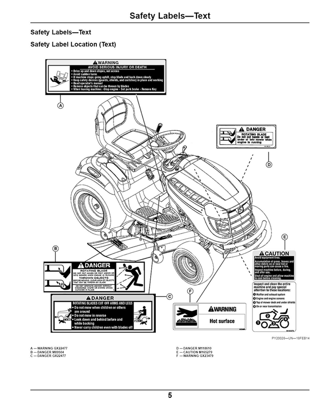 JOHN DEERE D105, D110, D125, D130, D140, D155, D160, D170 TRACTOR OPERATOR MANUAL OMGX25410