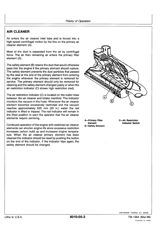 JOHN DEERE 410B, 410C, 510B, 510C BACKHOE LOADER OPERATION AND TEST TECHNICAL MANUAL TM1468