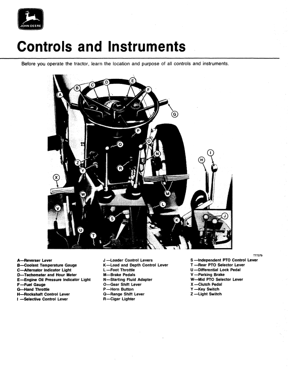 JOHN DEERE JD302 TRACTOR AND LOADER OPERATOR MANUAL OMT72111