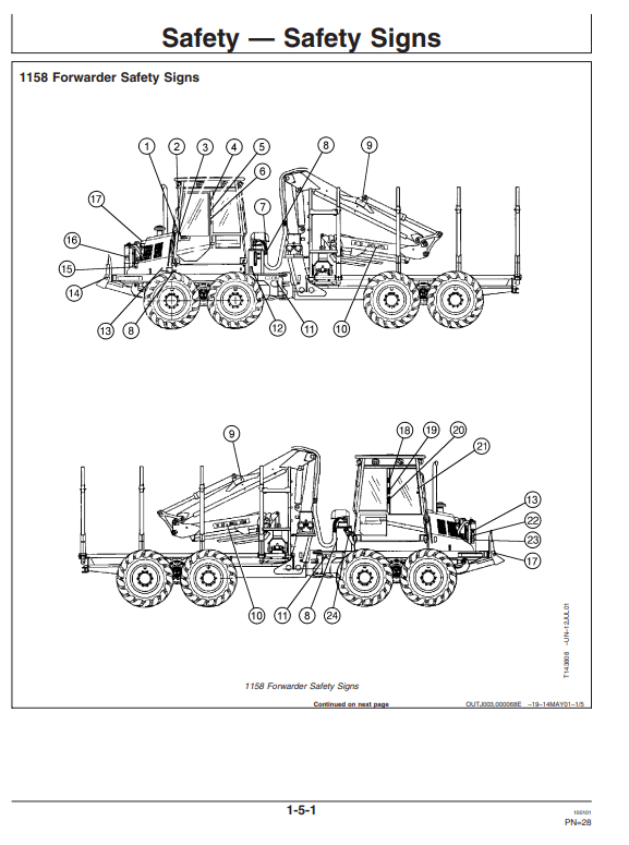 JOHN DEERE 1058 FORWARDER OPERATOR MANUAL OMF062282