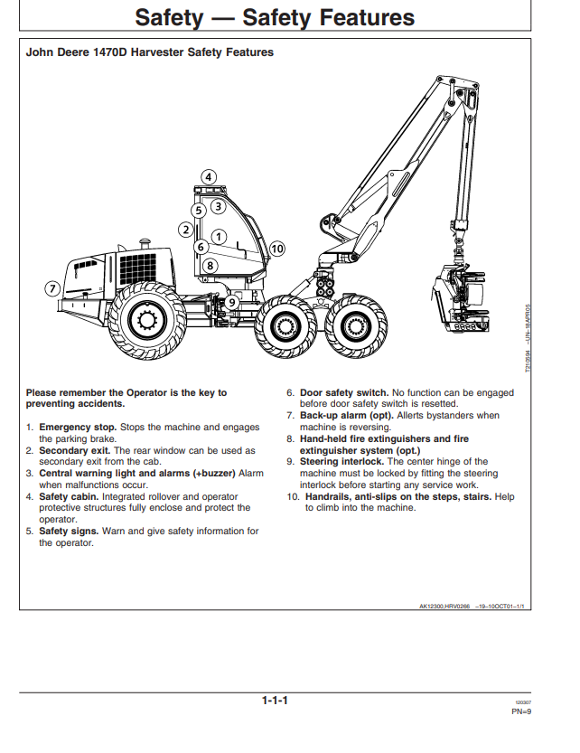 JOHN DEERE 1470D HARVESTER OPERATOR MANUAL OMF070281
