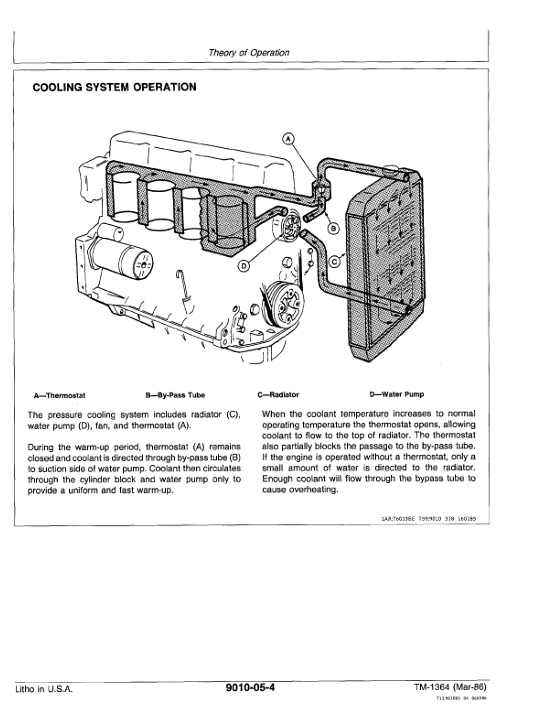 JOHN DEERE 410B, 410C, 510B, 510C BACKHOE LOADER OPERATION AND TEST TECHNICAL MANUAL TM1468