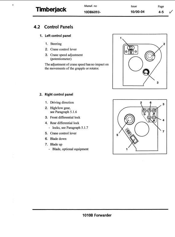 JOHN DEERE 1010B FORWARDER OPERATOR MANUAL F061130