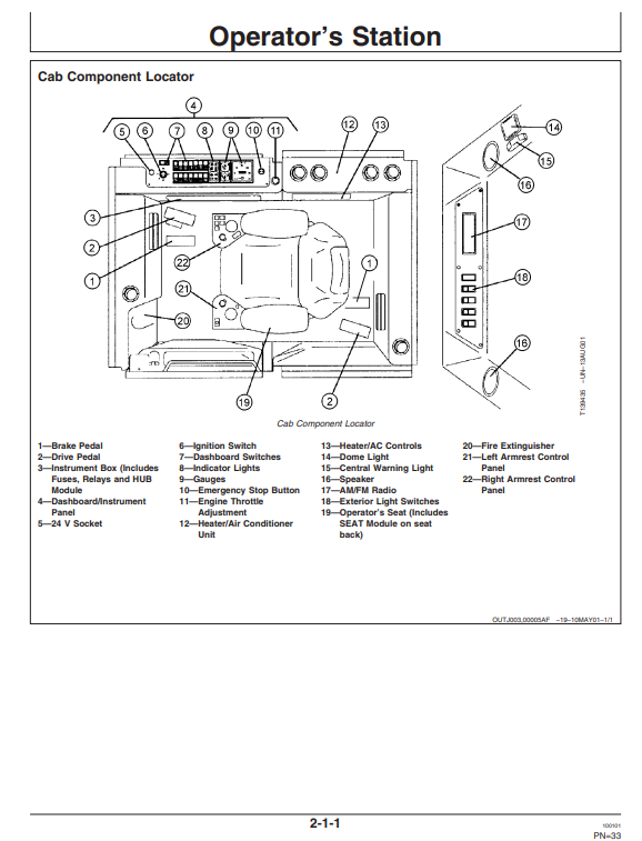 JOHN DEERE 1058 FORWARDER OPERATOR MANUAL OMF062282
