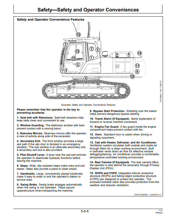 JOHN DEERE E240 AND E240LC EXCAVATOR OPERATOR MANUAL OMT358612X19