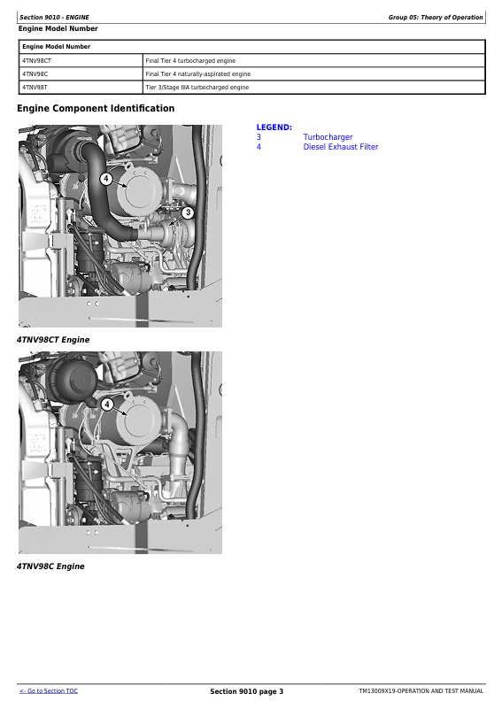 JOHN DEERE 319E AND 323E COMPACT TRACK LOADER (EH CONTROL) DIAGNOSTIC OPERATION AND TEST MANUAL TM13009X19