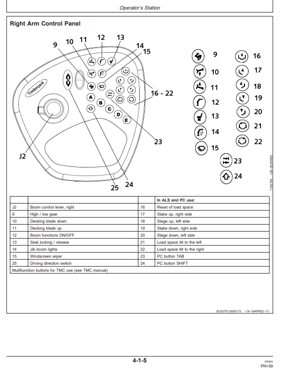 JOHN DEERE TIMBERJACK 810D FORWARDER OPERATOR MANUAL OMF066519